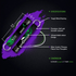 Saving Fuel Keytag